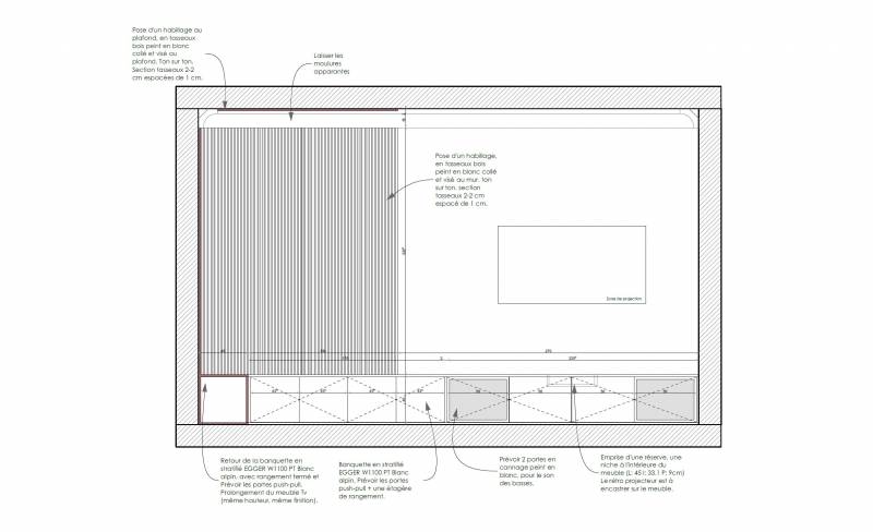 Agencement intérieur sur mesure à Lyon